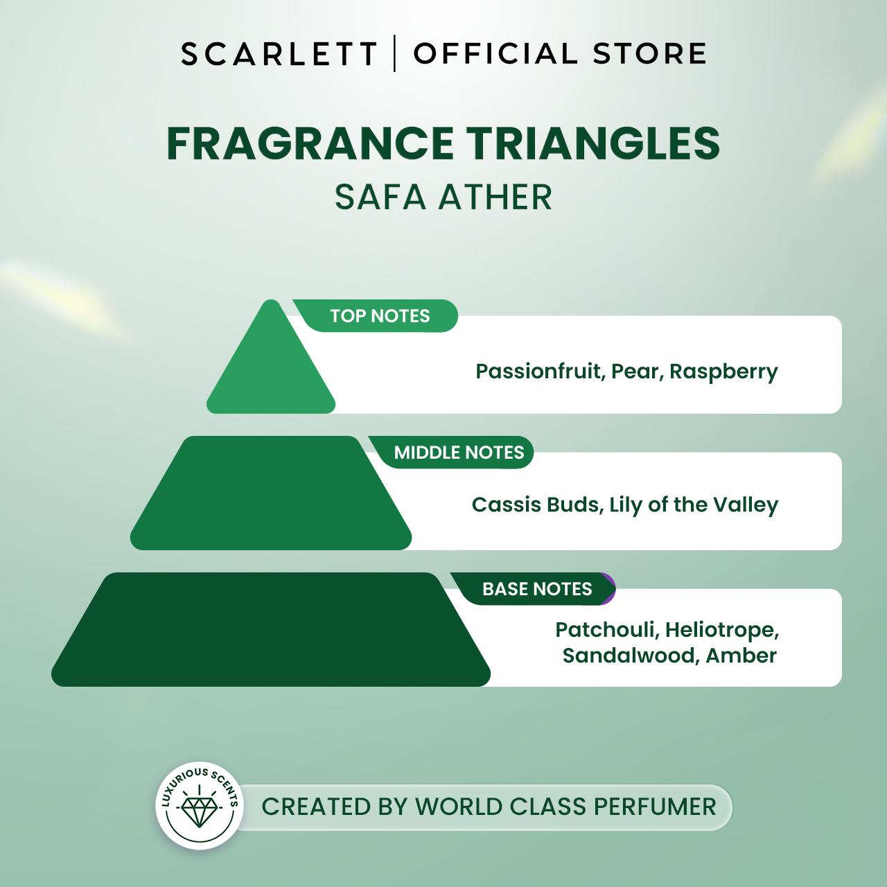 Scarlett Extrait De Parfum Safa Ather 30ml 2