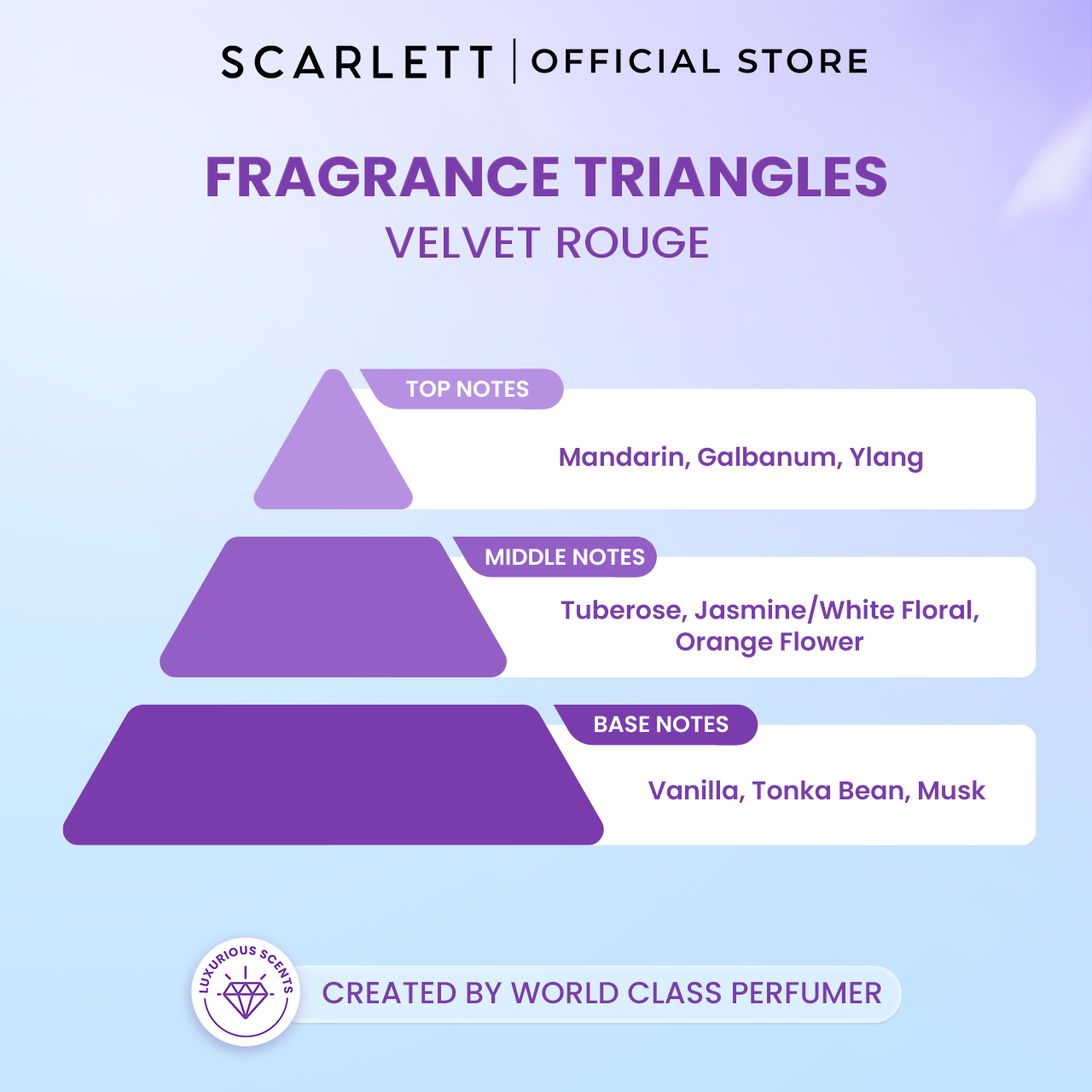 Scarlett Extrait De Parfum Velvet Rouge 30ml 3