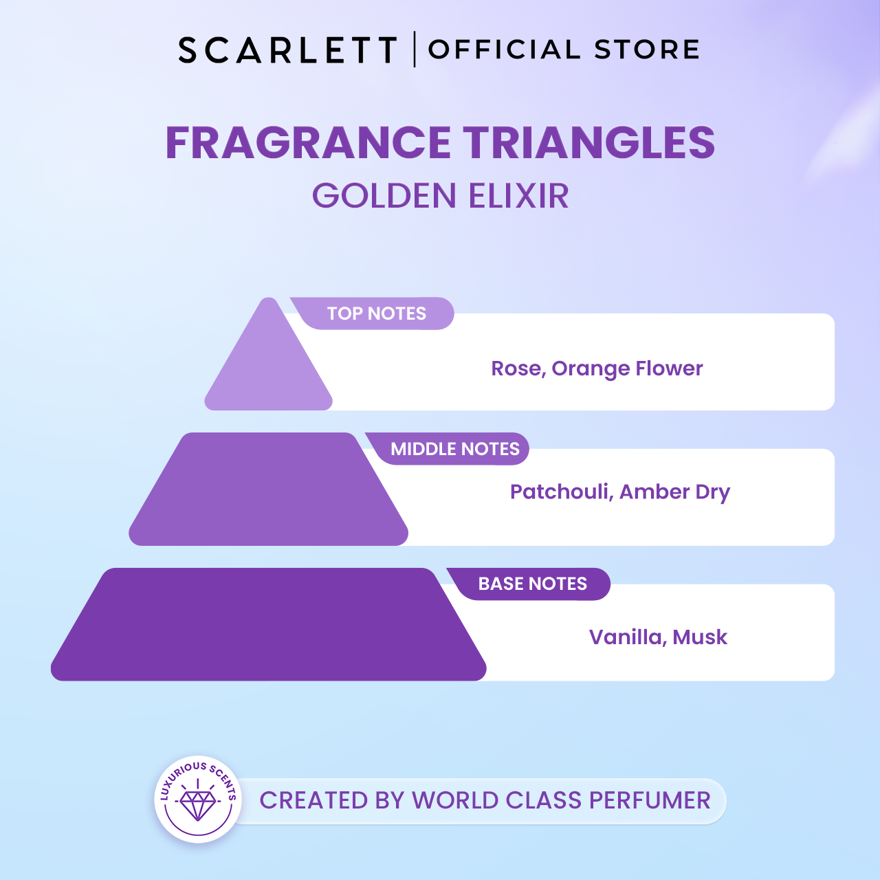 Scarlett Extrait De Parfum Golden Elixir 30ml 4