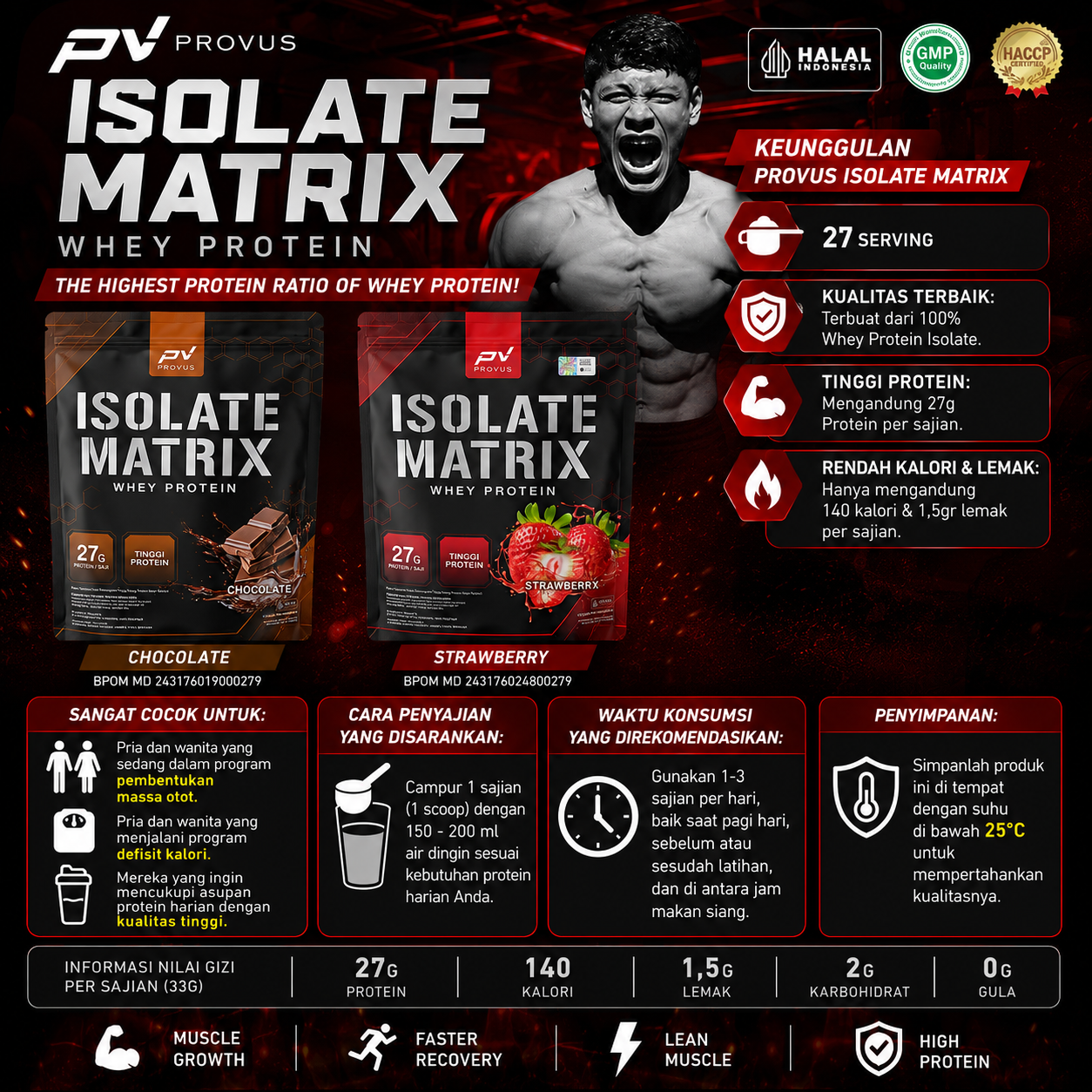 Isolate Matrix  2 lbs - Strawberry 2