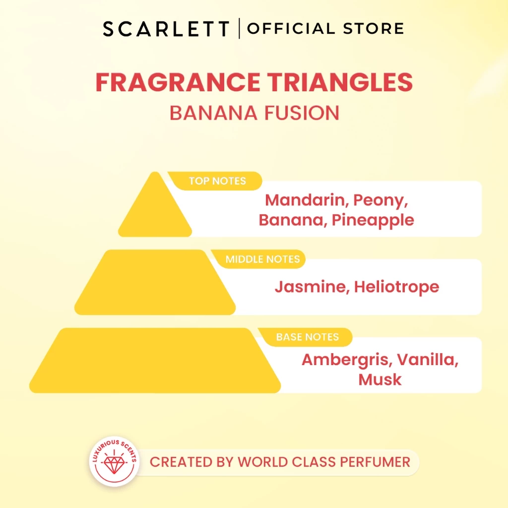 Scarlett Extrait de Parfum Banana Fusion 30ML 4