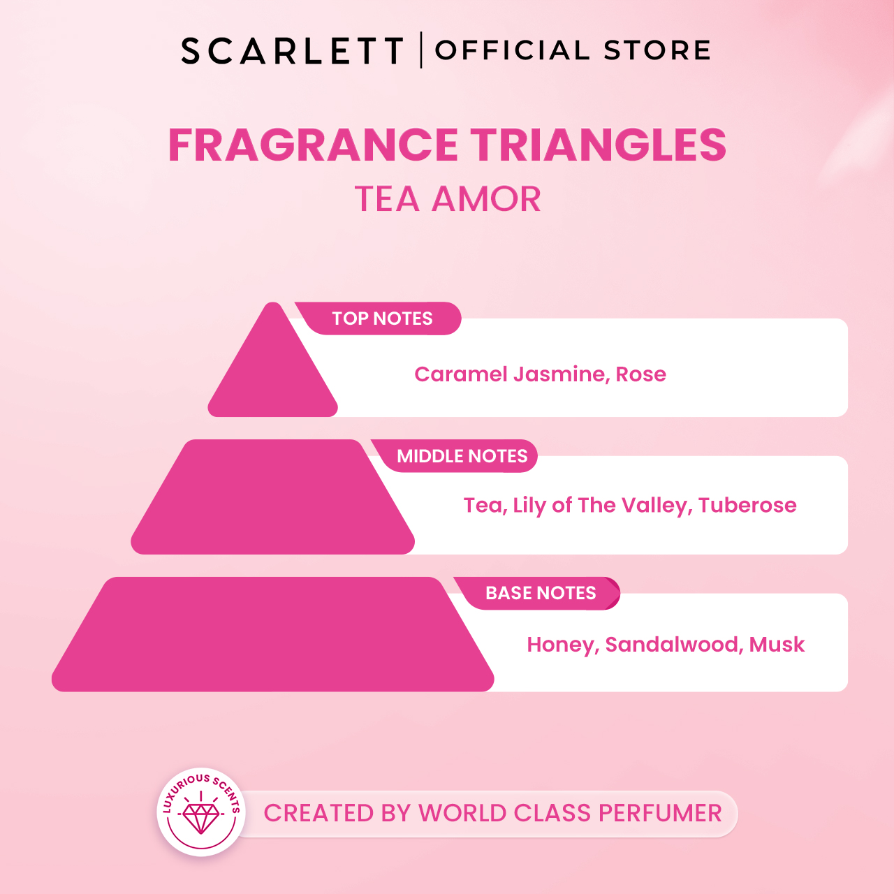 Scarlett Extrait De Parfum Tea Amor 30ml 3