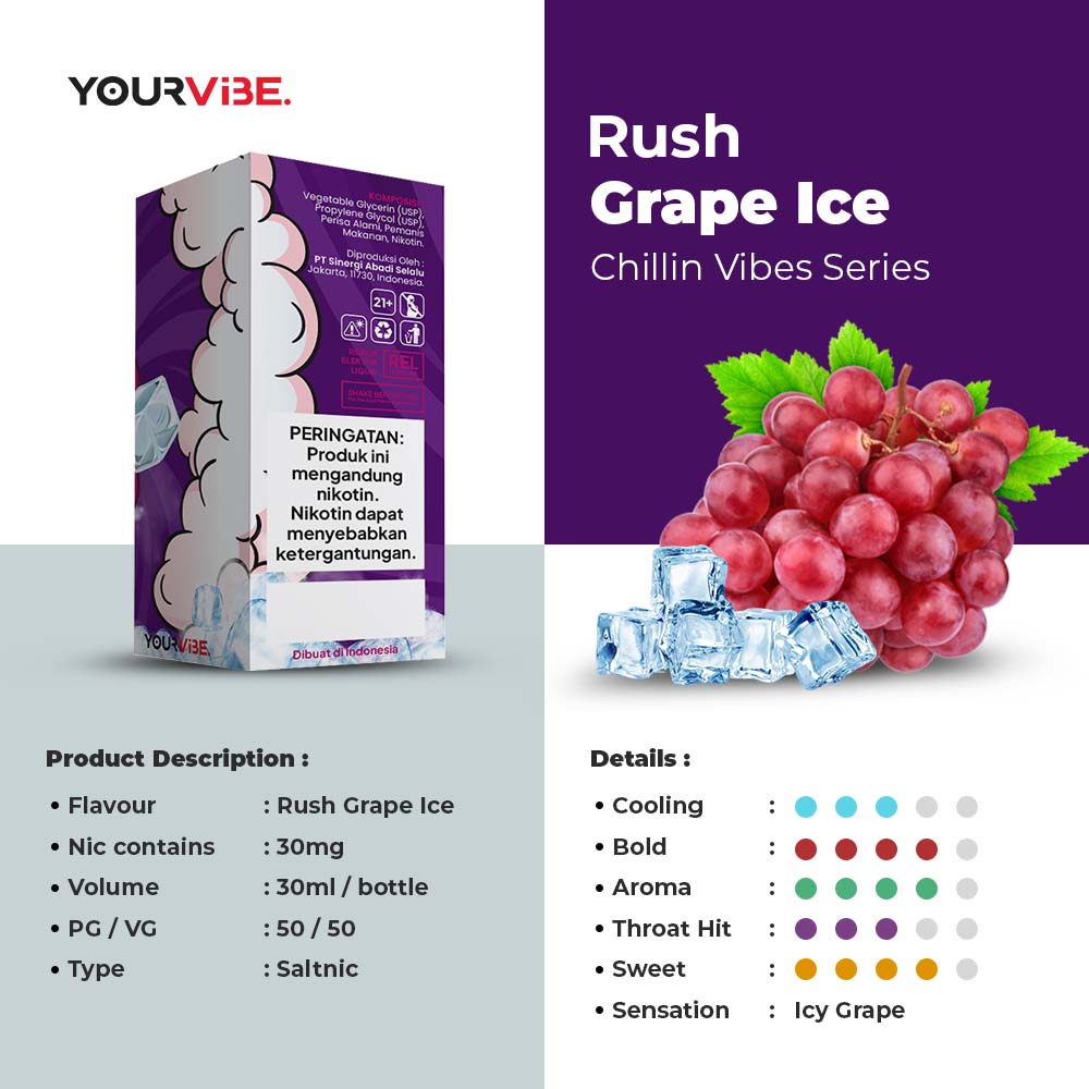 Yourvibe Saltnic Rush Grape Ice 30ml 3